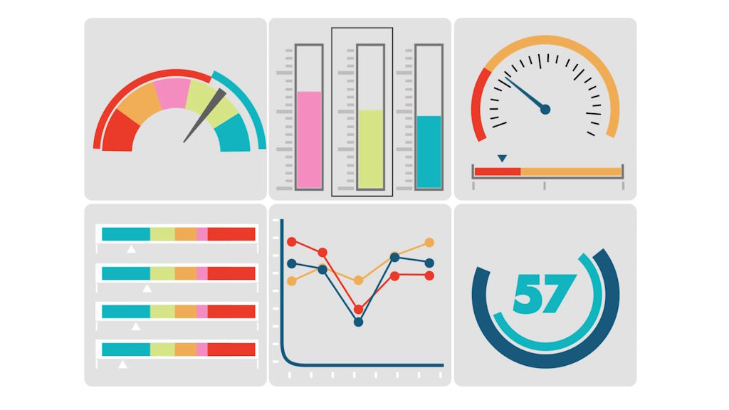 Google Analytics y Search Console